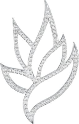 Pendant Mounting  