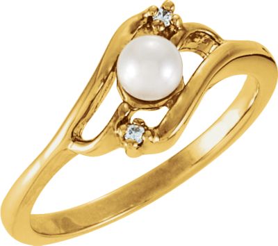 Ring Mounting for 4.0 mm Pearl