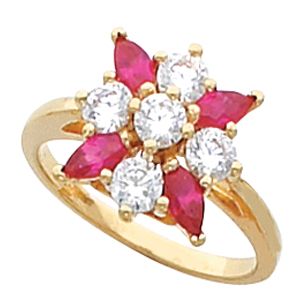 Cluster Ring Mounting