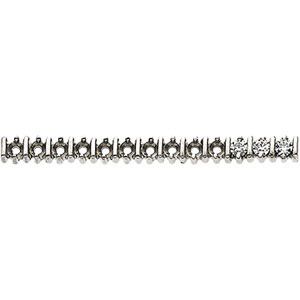 Round Prong/Channel Strip Setting