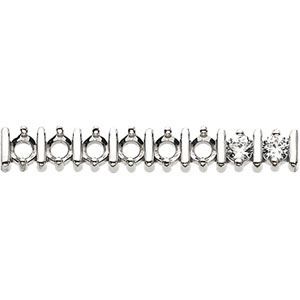 Round Prong/Channel Strip Setting