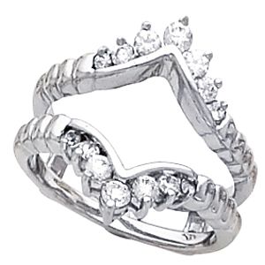 Ring Guard Mounting