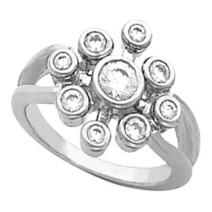 Right Hand Ring Mounting