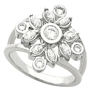 Right Hand Ring Mounting