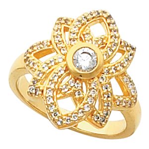 Right Hand Ring Mounting
