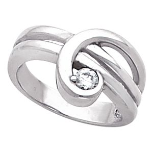 Right Hand Ring Mounting