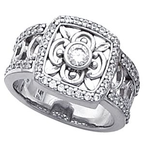 Right Hand Ring Mounting
