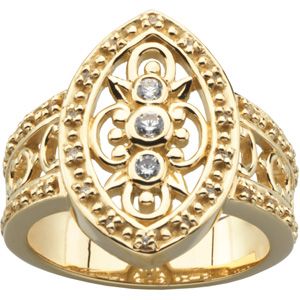Right Hand Ring Mounting
