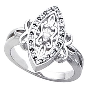 Right Hand Ring Mounting