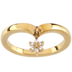 Teen Cluster Ring Mounting 