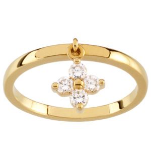 Teen Cluster Ring Mounting 