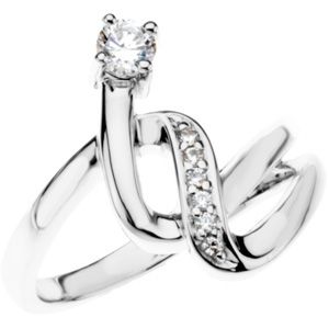 Right Hand Ring Mounting