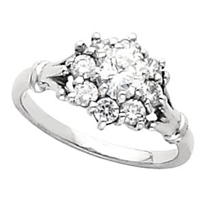 Cluster Ring Mounting