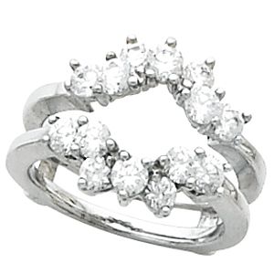 Ring Guard Mounting