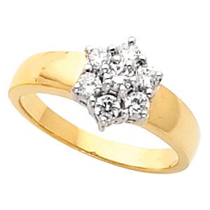 Cluster Ring Mounting