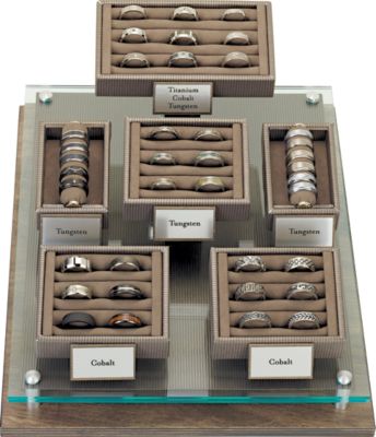 Comprehensive Design Wedding Band Selling System