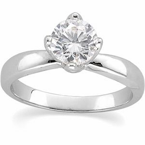 Round Tulipset® Solitaire Mounting