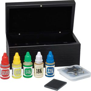 Test Acid Kit