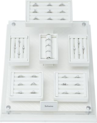 Solitaire Prototype Selling System