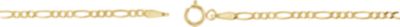 2.0 mm Solid Figaro Chain