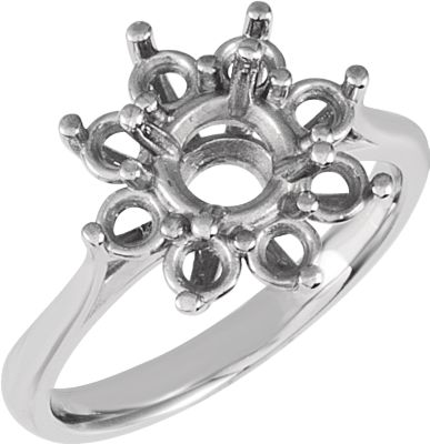 Cluster Ring Mounting