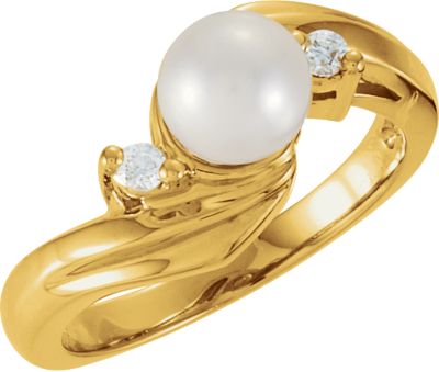 Ring Mounting for 7.0 mm Pearl