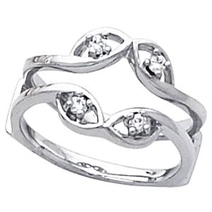 Ring Guard Mounting