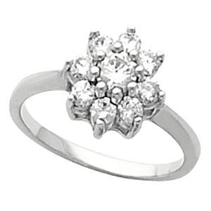Cluster Ring Mounting
