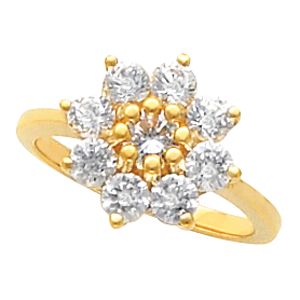 Cluster Ring Mounting