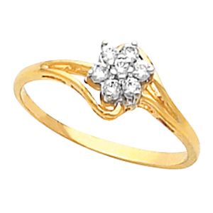 Cluster Ring Mounting