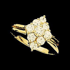 Cluster Ring Mounting