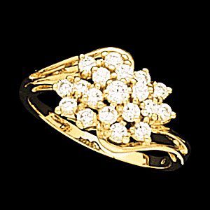 Cluster Ring Mounting