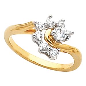 Cluster Ring Mounting