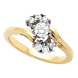 Cluster Ring Mounting