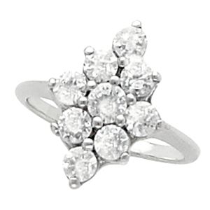 Cluster Ring Mounting