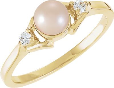 Ring Mounting for 5.0 mm Pearl
