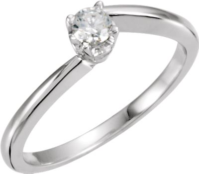 Engagement Ring or Band Mounting