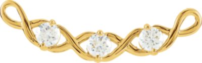 Necklace Center Mounting