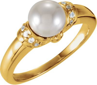 Ring Mounting for 7.0 mm Pearl