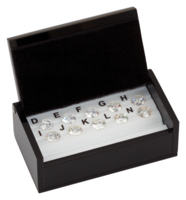 10-Stone CZ Master Color Set