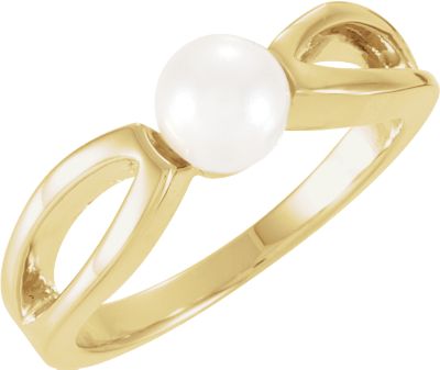 Ring Mounting for Pearl