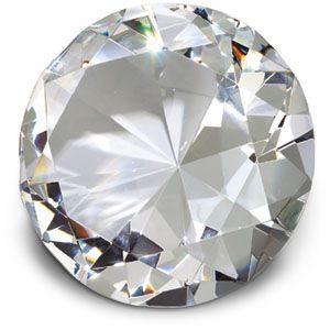 80mm Round Diamond Cut Crystal