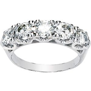 Created Moissanite Band
