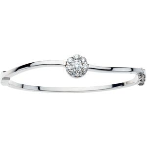 Bangle Bracelet Mounting