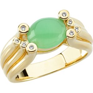 Ring Mounting for Oval & Round Gemstones