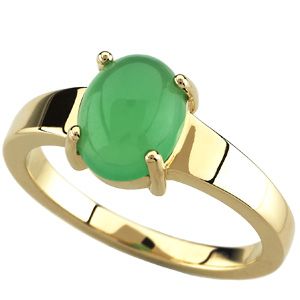 Ring Mounting for Oval Gemstone 