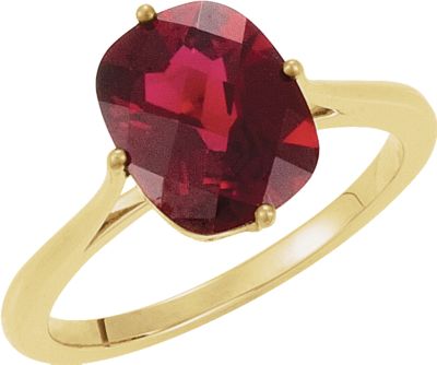 Solitaire Ring Mounting for Antique Cushion Gemstone