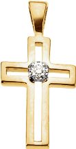 Cross Pendant Mounting