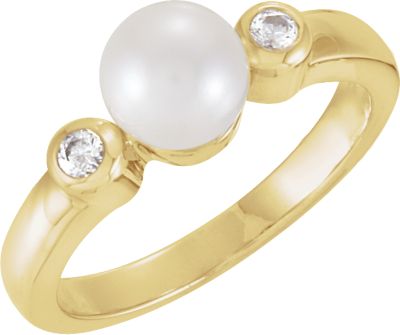 Ring Mounting for Pearl