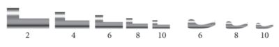 Stuller Select Wax Wire Assortment NO.4, Bezel